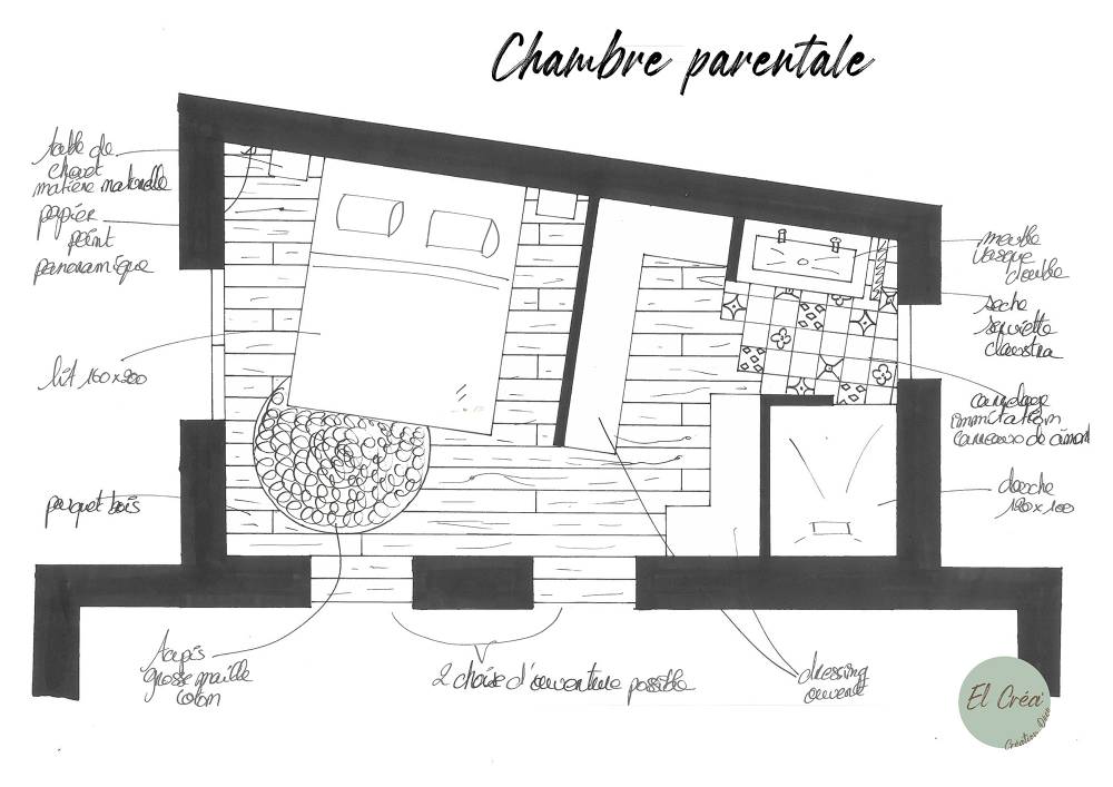 PLAN AMENAGEMENT CHAMBRE PARENTALE.jpg